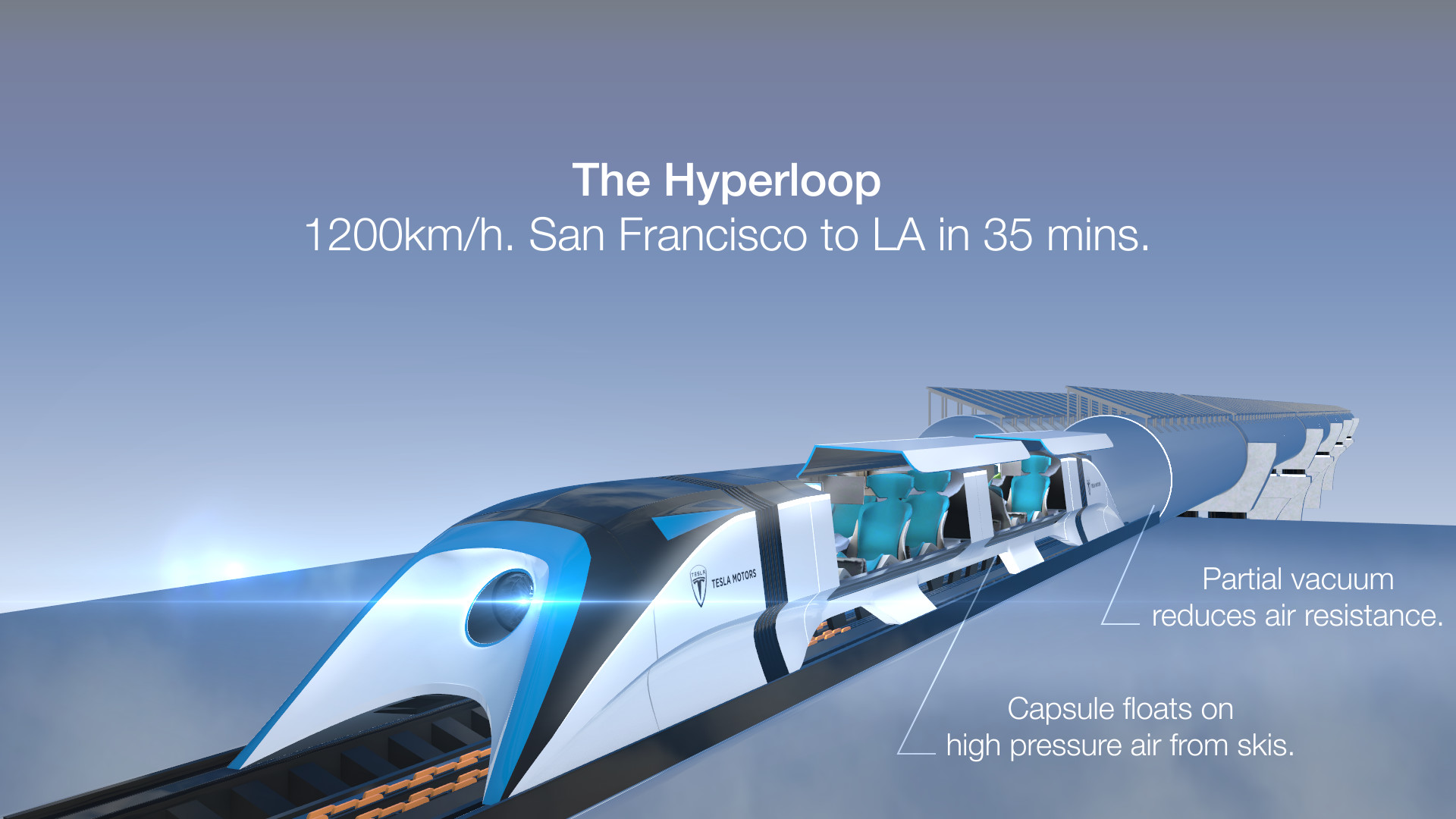 The hyperloop